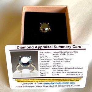 5ct Natural black Diamond ring on a size 7 sterling silver band. Brand new